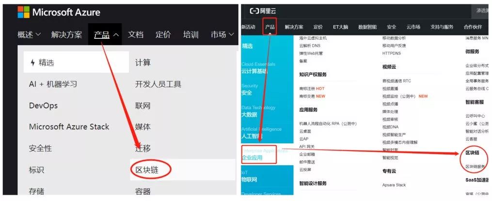 比特币点对点电子货币系统_比特币一种点对点现金支付系统_比特币的价值传输：如何在点对点网络中实现