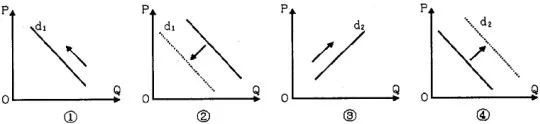 货币数字化意义_理解数字货币对生活方式的影响：从消费到投资的新理念_数字货币以数学理论