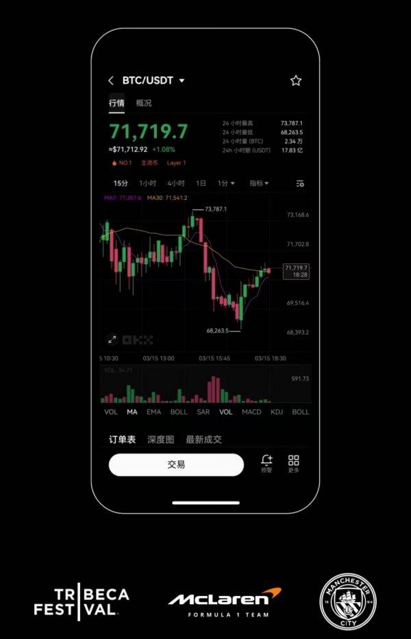 欧意怎么发收款地址链接(483)
