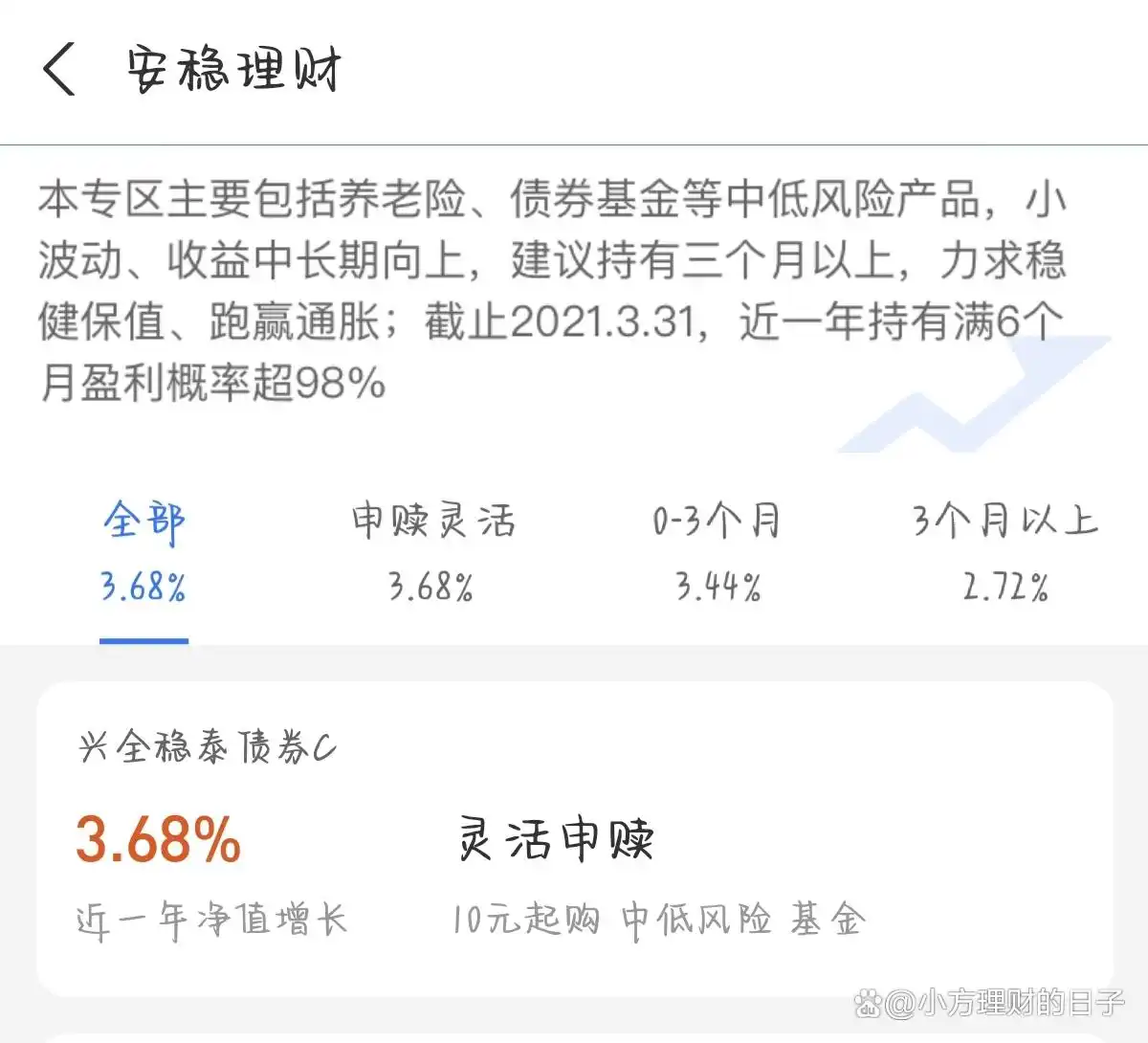 数字货币限价交易规则_数字货币资产为什么锁定不释放_无时间限制的数字货币交易优势
