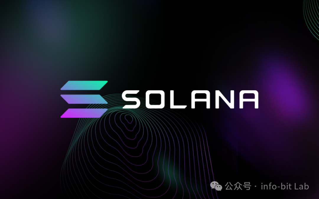 架构优化什么意思_了解SOL币的技术架构与系统设计：如何优化交易效率_架构价值