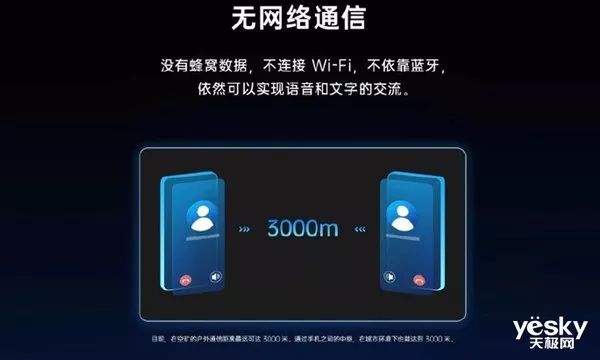 未来的通信发展_未来通信将向什么方向发展_iQOO的5G技术：推动未来通信的发展