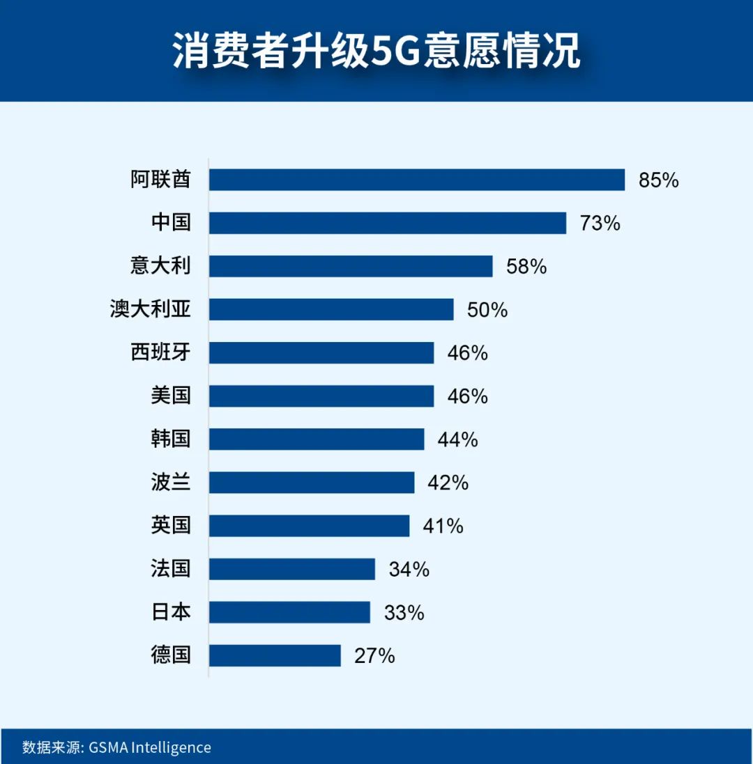 ViVo的客户服务体验与满意度调查_满意度调查小程序_满意度调查app下载
