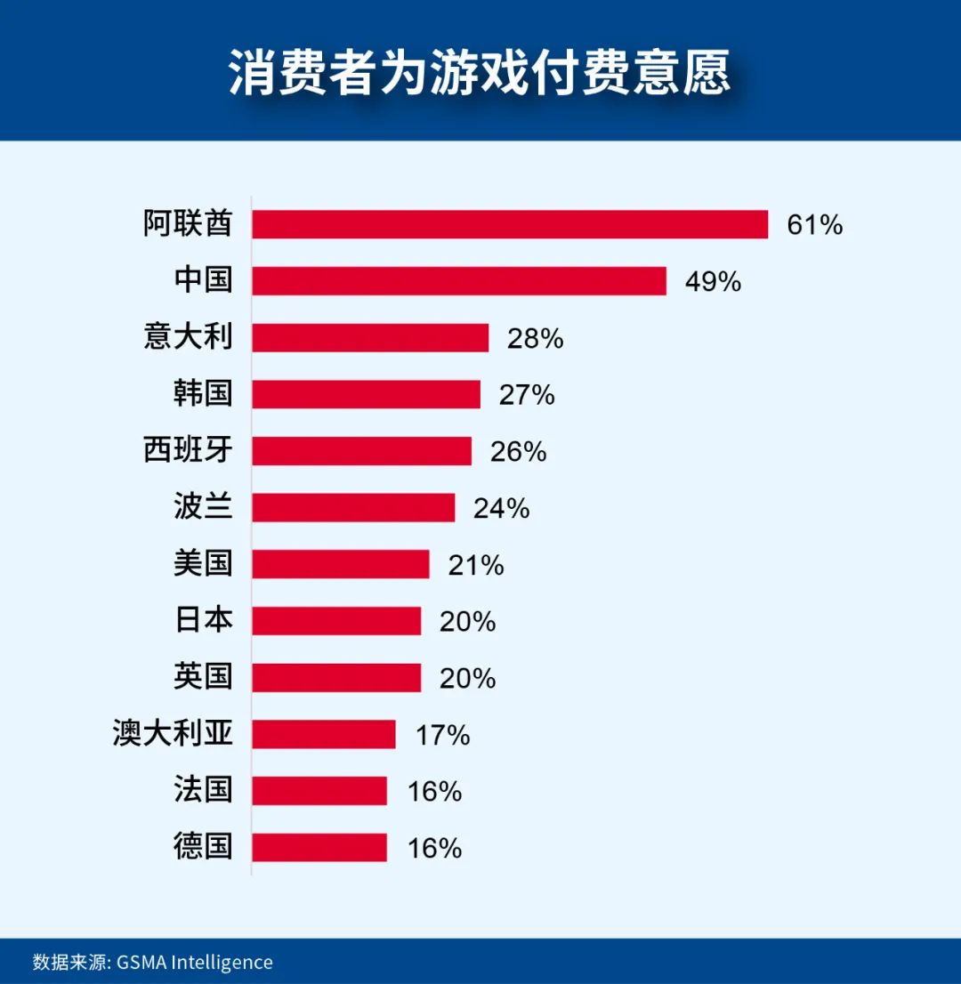 满意度调查小程序_ViVo的客户服务体验与满意度调查_满意度调查app下载