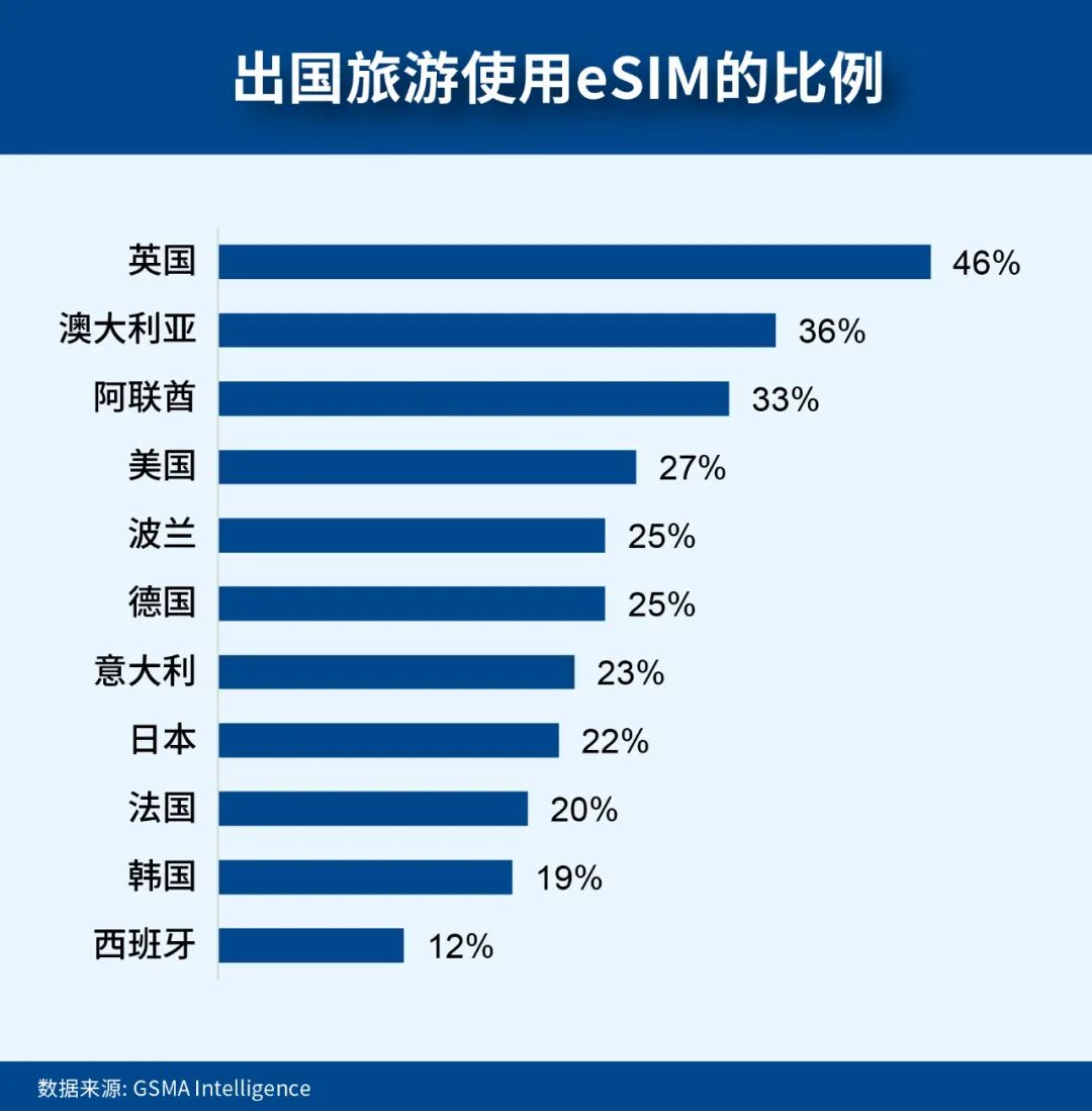 ViVo的客户服务体验与满意度调查_满意度调查小程序_满意度调查app下载