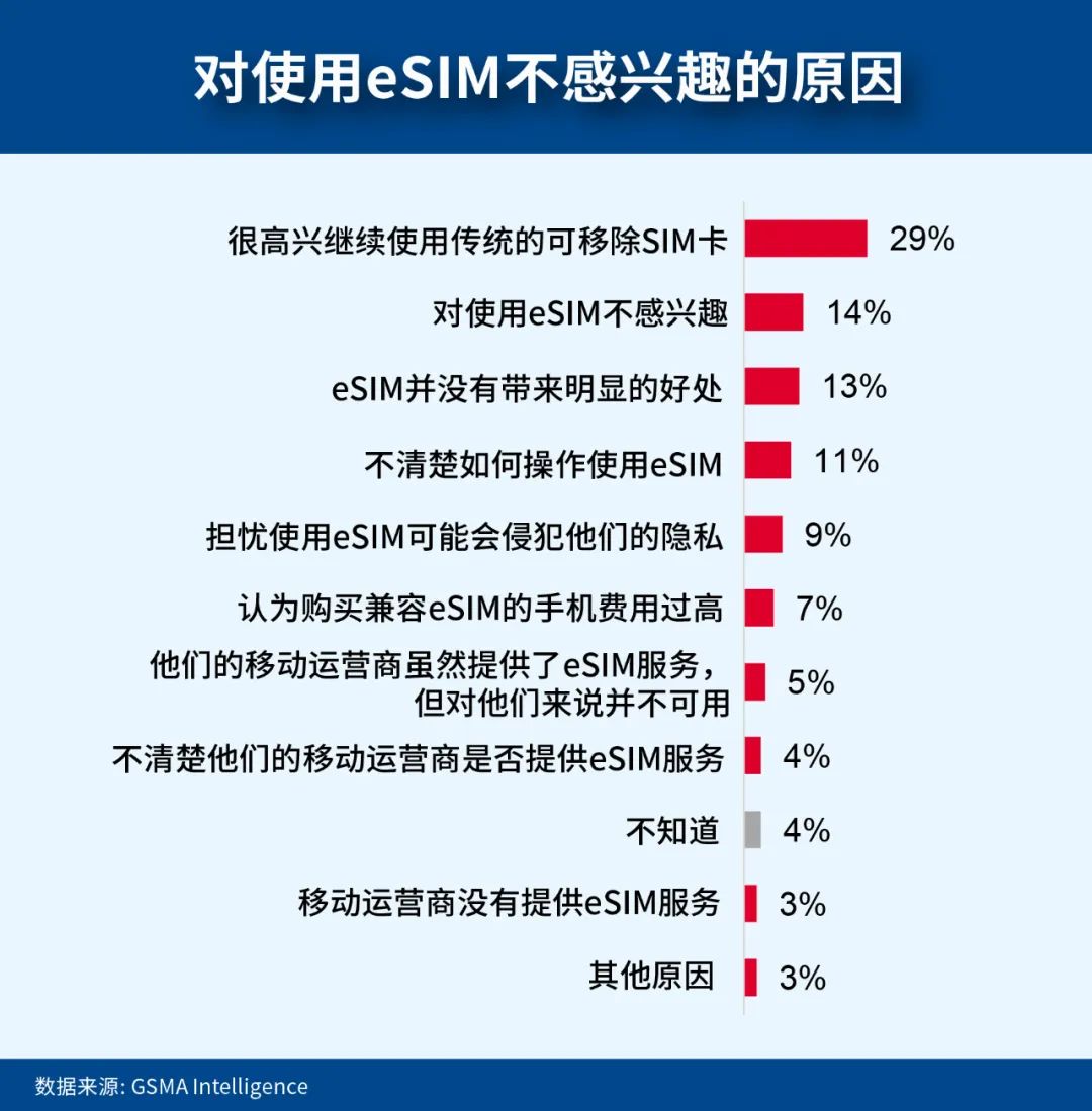 满意度调查小程序_满意度调查app下载_ViVo的客户服务体验与满意度调查