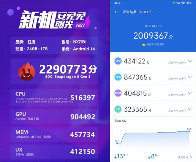 小米14：一款注重细节的手机_小米注重细节手机怎么设置_小米手机注重哪方面