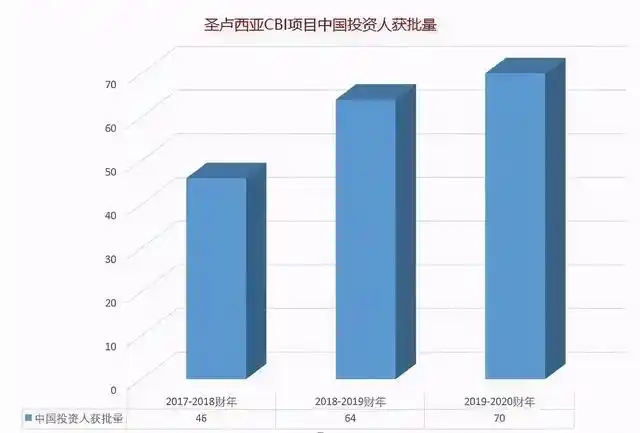 透明的货币_数字货币如何推动透明且迅速的交易_数字货币透明度