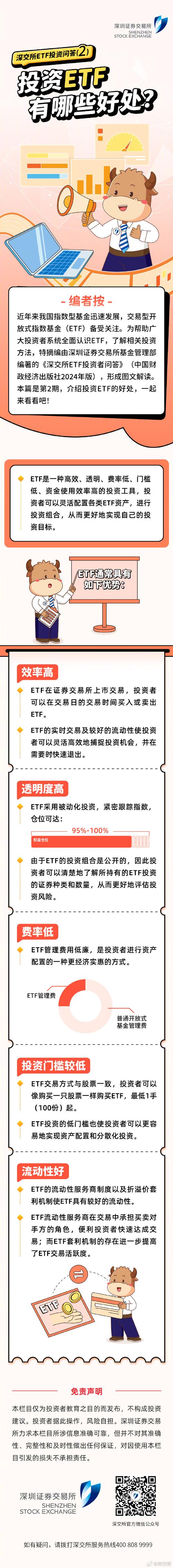掌握利用USDT增强投资决策方法，提升投资收益要点全解析