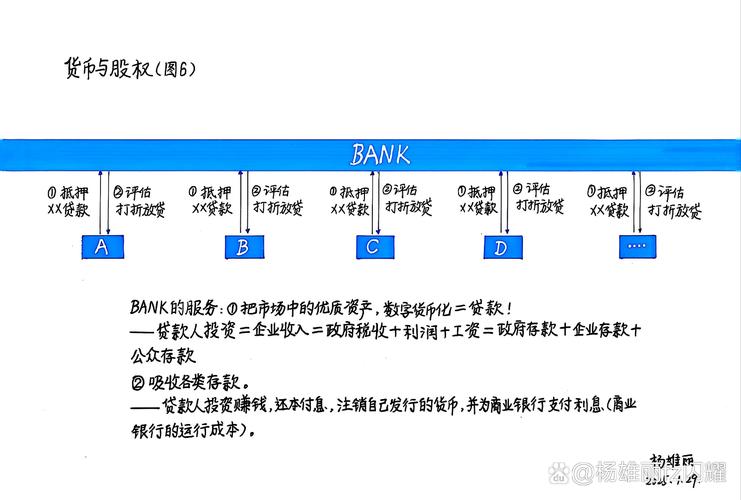 借助USDT实现资产增长的方法与策略：熟悉规律及制定投资策略