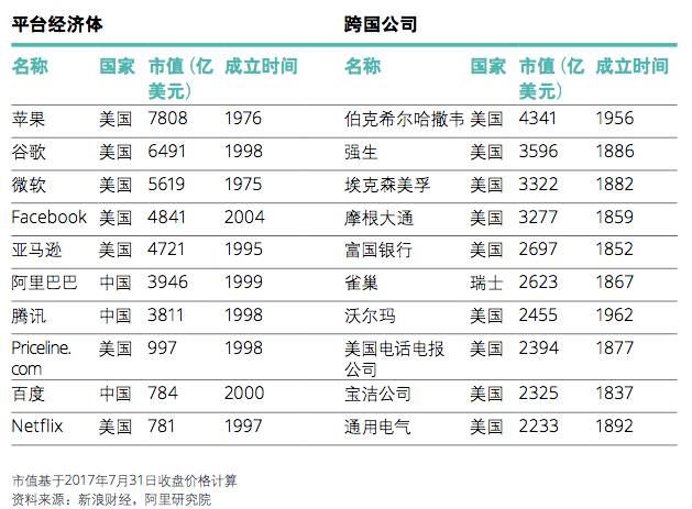 数字货币金融创新_分析数字货币与传统金融的互动：如何共同优化资源配置_货币数字化