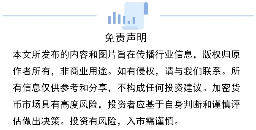 货币波动性_如何理解波动_分析BNB币的价格波动：技术分析与市场情绪的结合
