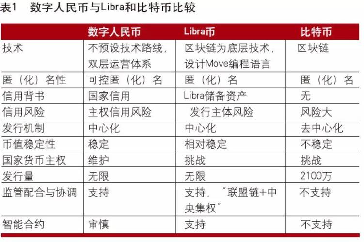 比特现金币最低价格是多少钱_比特币： 数字黄金的崛起_比特崛起币黄金数字是多少