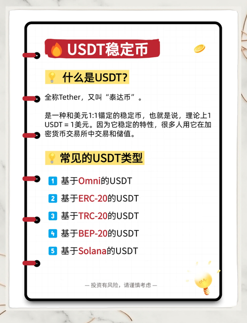 如何通过USDT钱包平台版管理你的资产？_钱包管理平台登录页面_钱包管理app