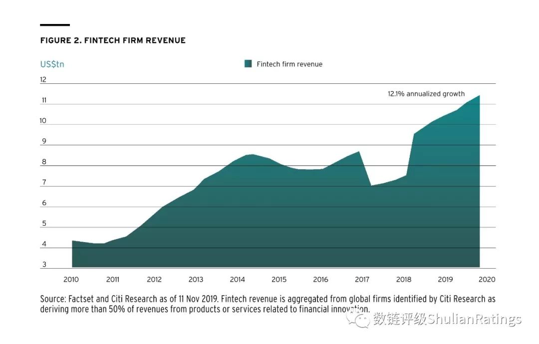 加密货币讨论_探讨加密货币如何在快速变化的金融环境中推动个人理财的新趋势_加密货币的未来趋势