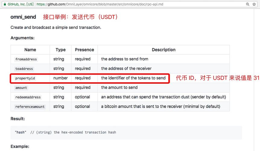 详解USDT钱包安全性：冷热钱包差异及知名品牌优势对比