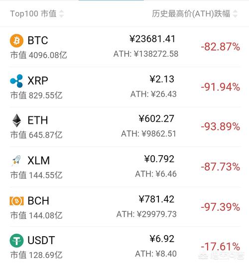 USDT支持下的全球经济数字化进程_数字经济全球化趋势不可阻挡_数字化经济已经成为