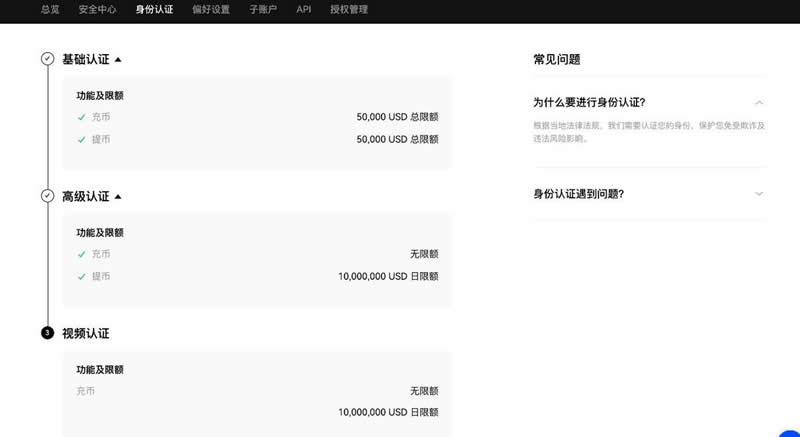比特币止损止盈设置技巧_比特币止损什么意思_如何通过比特币交易软件进行止损与止盈设置？
