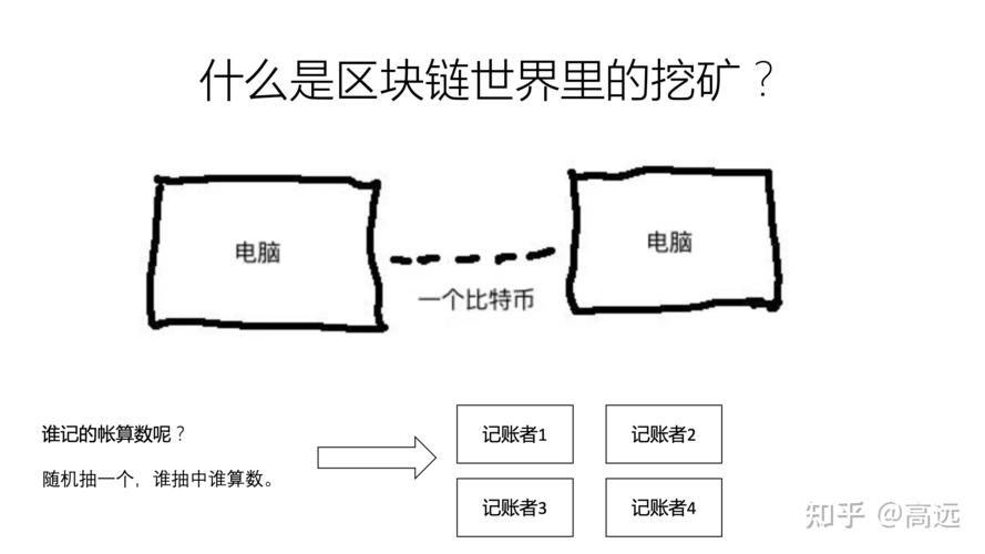从新手到熟练：分享以太坊APP挖矿的实用经验与技巧