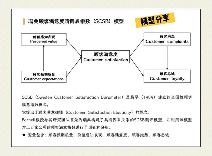 如何评估以太坊APP苹果版的用户满意度？_如何评估以太坊APP苹果版的用户满意度？_如何评估以太坊APP苹果版的用户满意度？