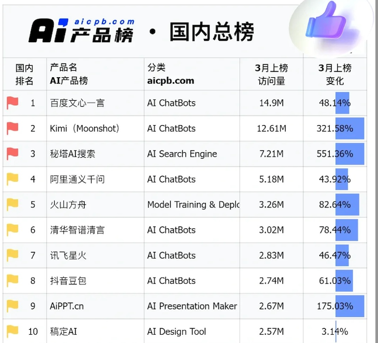 如何定位与分析用户群体_TokenPocket下载的市场定位与用户群体分析_群体定位是什么意思