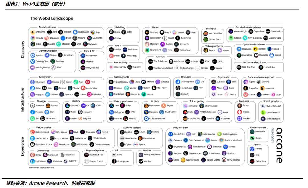 比特交易平台的创始人是谁_比特币在创投市场中的价值：助力初创企业融资新方式_比特币投资者工具