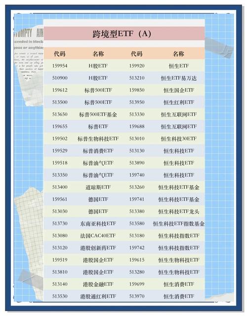 未来的财富管理：USDT的价值探索_财富拓展路径_财富策略