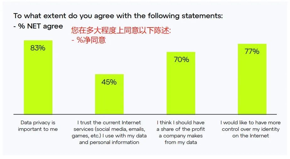 加密货币众筹平台_探讨加密货币的投资教育：如何提高公众对数字资产的认知与理解_加密货币与数字资产