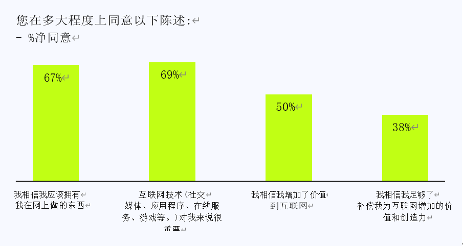 加密货币众筹平台_探讨加密货币的投资教育：如何提高公众对数字资产的认知与理解_加密货币与数字资产