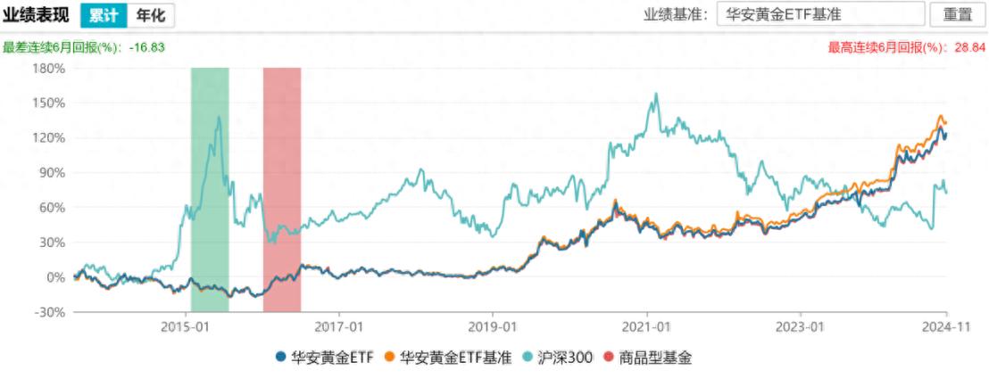 数字货币的多元投资策略：如何优化您的资产组合_货币体系多元化是什么意思_多元货币体系